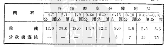 ��ĥ�C(j��)�o�V���������ļٶ��Y�ֽY(ji��)���D