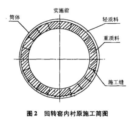 ���D�G���rԭʩ�����D