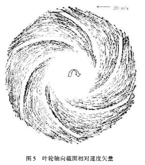 ʯ�һ��D(zhu��n)�G�~݆��(n��i)�����ٶ�