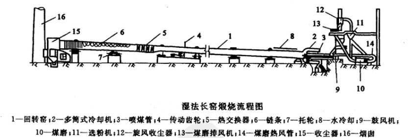 �񷨻��D(zhu��n)�G�\�D(zhu��n)����