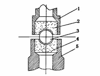 ��ĥ�C늱팚ʯ�S�Y(ji��)��(g��u)