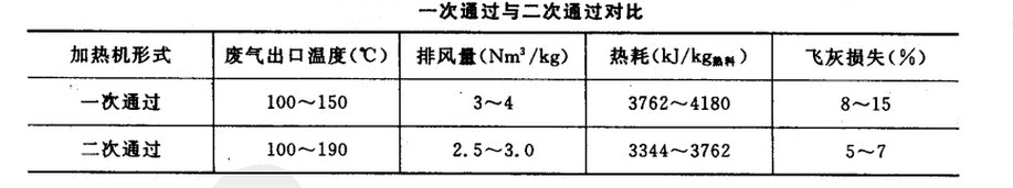 ���D(zhu��n)�G���w�ɴν�(j��ng)�^�όӵČ�(du��)��