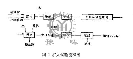 ���D(zhu��n)�G��F���U��ԇ�
