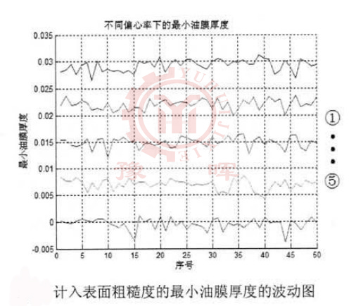 ��ĥ�C��Ĥ��ȵ�׃��