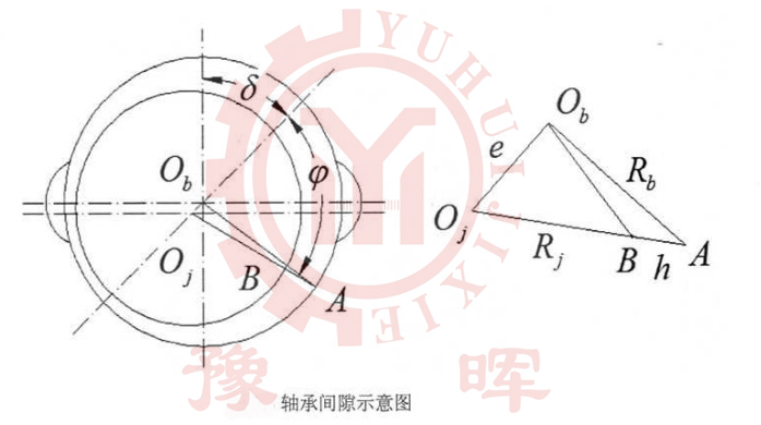 ��ĥ�C�S���g϶�D