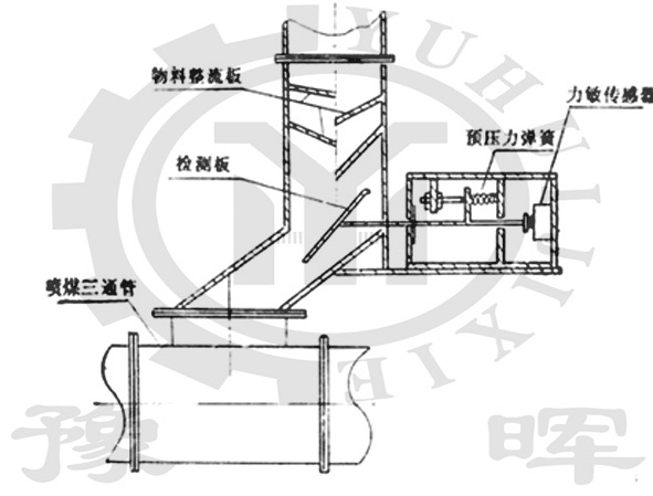 ���D(zhu��n)�Gιú���Կ�