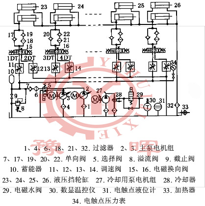 Һ����݆ԭ��