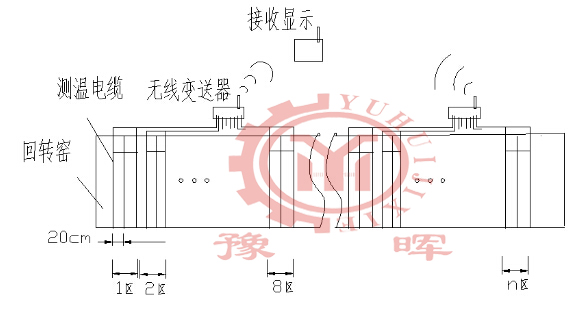���D(zhu��n)�G�y��ϵ�y(t��ng)