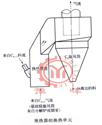 ���D(zhu��n)�G�đҸ��A(y��)��