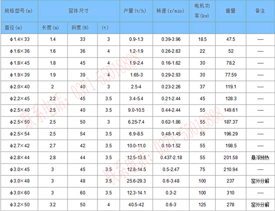 �X�\�����D(zhu��n)�G����(sh��)