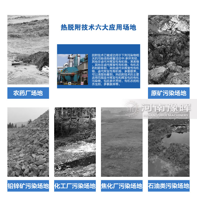 熱脫附適用場(chǎng)地