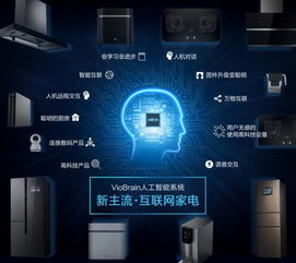 新主流崛起 互聯(lián)網(wǎng)家電引領(lǐng)家用電器銷售變革